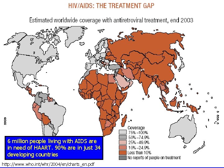 6 million people living with AIDS are in need of HAART. 90% are in