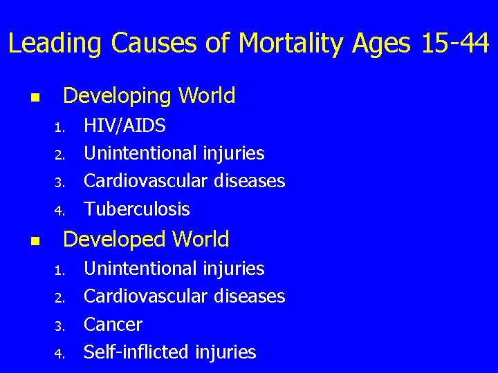 Leading Causes of Mortality Ages 15 -44 n Developing World 1. 2. 3. 4.