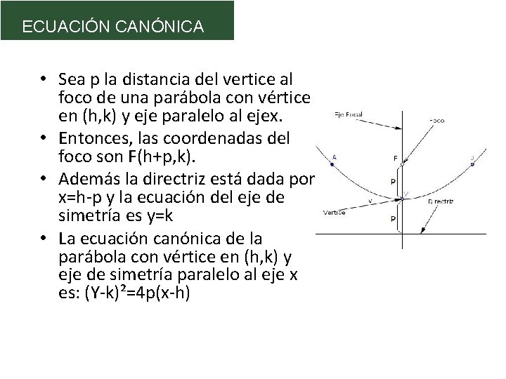 ECUACIÓN CANÓNICA • Sea p la distancia del vertice al foco de una parábola