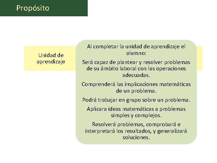 Propósito Unidad de aprendizaje Al completar la unidad de aprendizaje el alumno: Será capaz