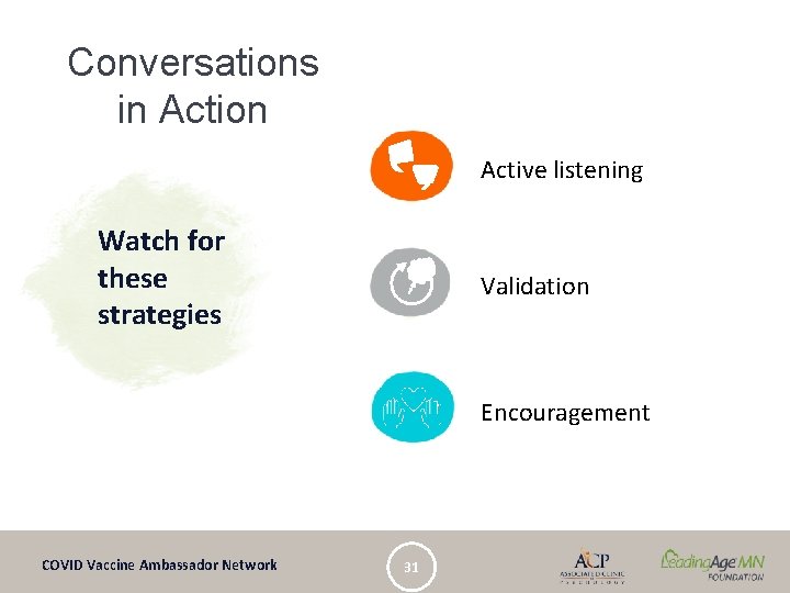 Conversations in Action Active listening Watch for these strategies Validation Encouragement COVID Vaccine Ambassador