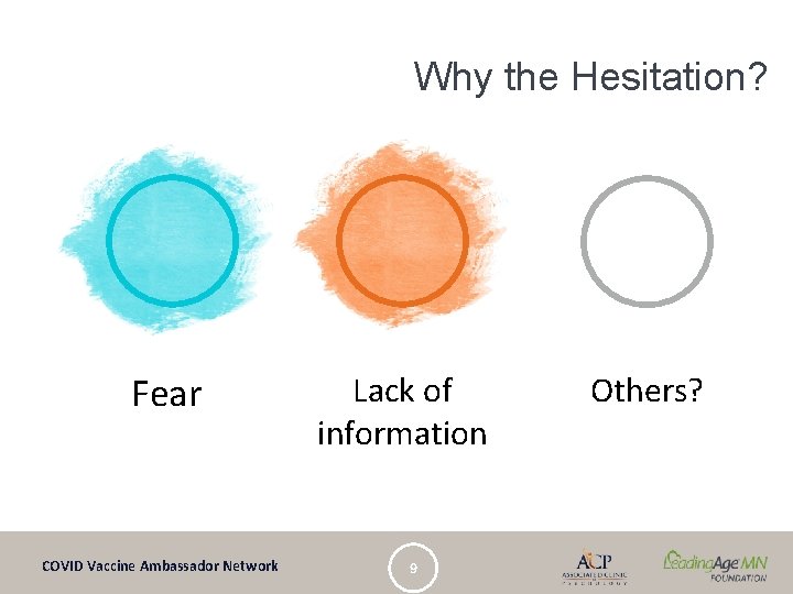 Why the Hesitation? Fear COVID Vaccine Ambassador Network Lack of information 9 Others? 