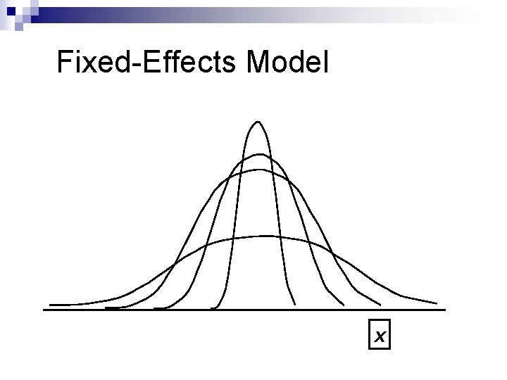 Fixed-Effects Model x 