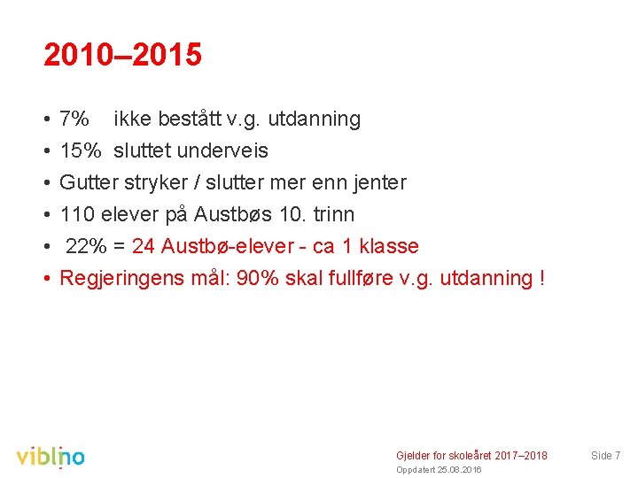 2010– 2015 • • • 7% ikke bestått v. g. utdanning 15% sluttet underveis