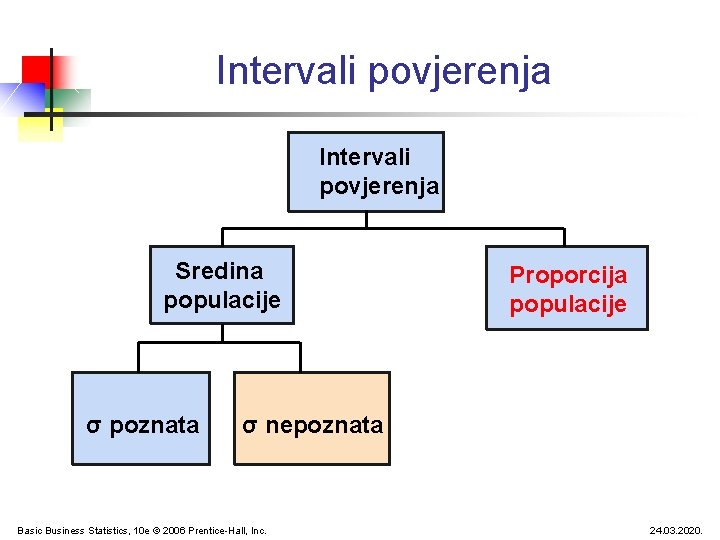 Intervali povjerenja Sredina populacije σ poznata Proporcija populacije σ nepoznata Basic Business Statistics, 10