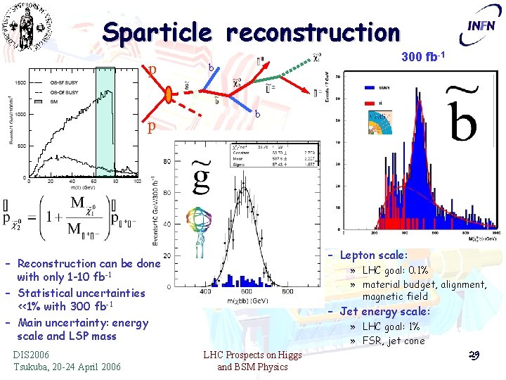 Sparticle reconstruction p p 300 fb-1 b b – Lepton scale: – Reconstruction can