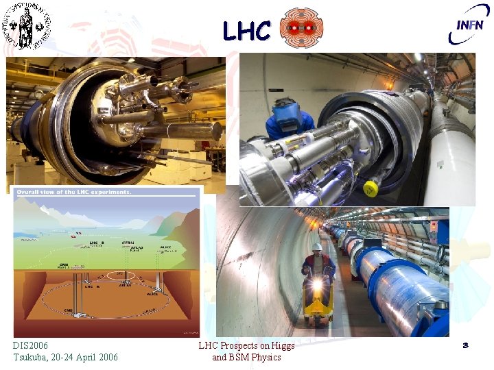 LHC DIS 2006 Tsukuba, 20 -24 April 2006 LHC Prospects on Higgs and BSM