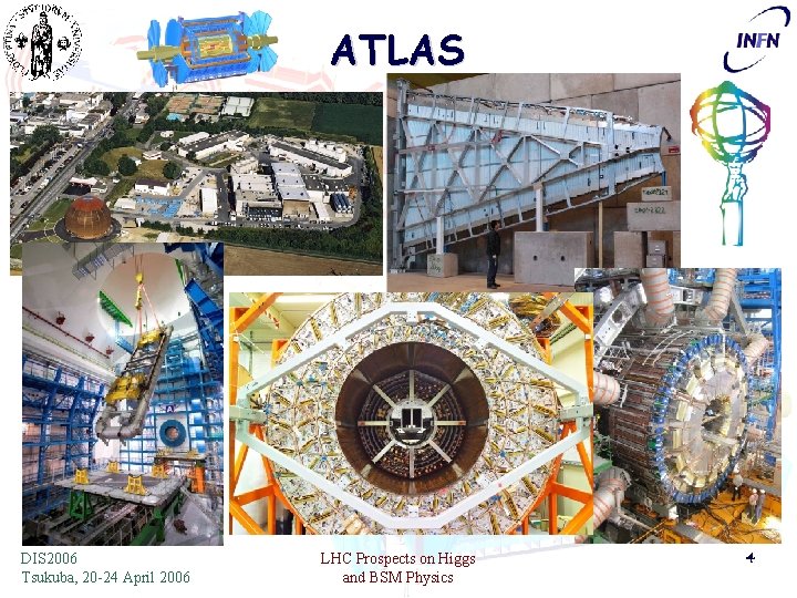 ATLAS DIS 2006 Tsukuba, 20 -24 April 2006 LHC Prospects on Higgs and BSM