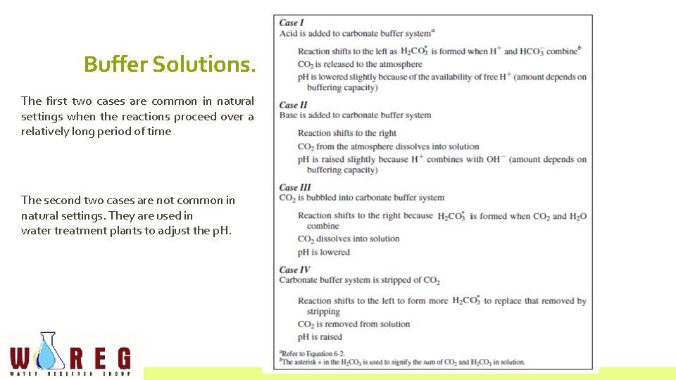 Buffer Solutions. The first two cases are common in natural settings when the reactions