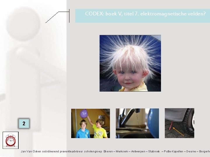 CODEX: boek V, titel 7. elektromagnetische velden? 2 Jan Van Ocken coördinerend preventieadviseur scholengroep