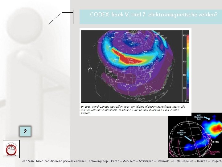 CODEX: boek V, titel 7. elektromagnetische velden? 2 Jan Van Ocken coördinerend preventieadviseur scholengroep