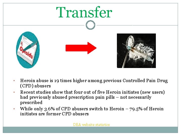 Transfer • • • Heroin abuse is 19 times higher among previous Controlled Pain