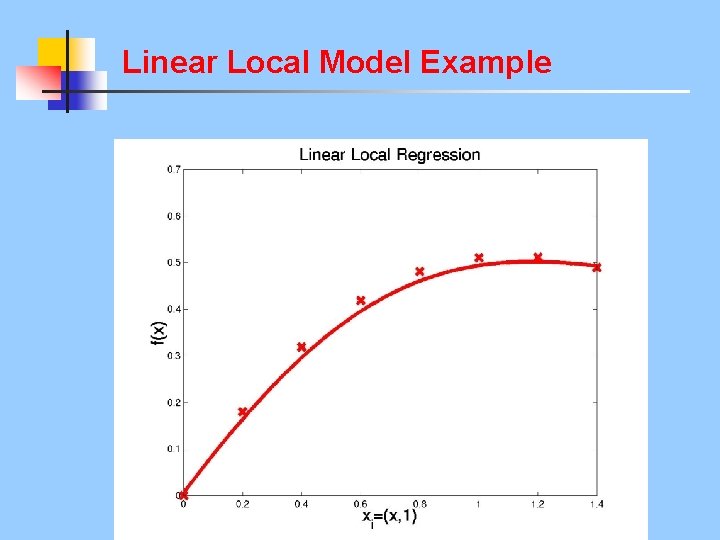 Linear Local Model Example 