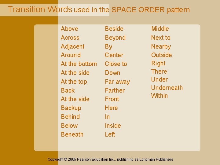 Transition Words used in the SPACE ORDER pattern Above Across Adjacent Around At the