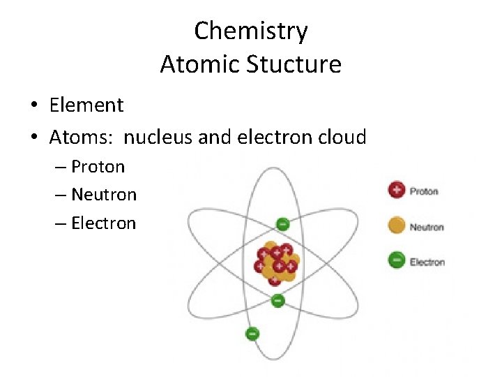 Chemistry Atomic Stucture • Element • Atoms: nucleus and electron cloud – Proton –