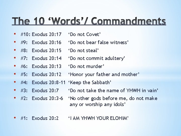  • • • #10: Exodus 20: 17 ‘Do not Covet’ #9: Exodus 20: