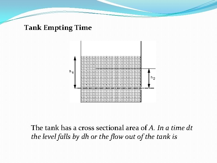 Tank Empting Time The tank has a cross sectional area of A. In a
