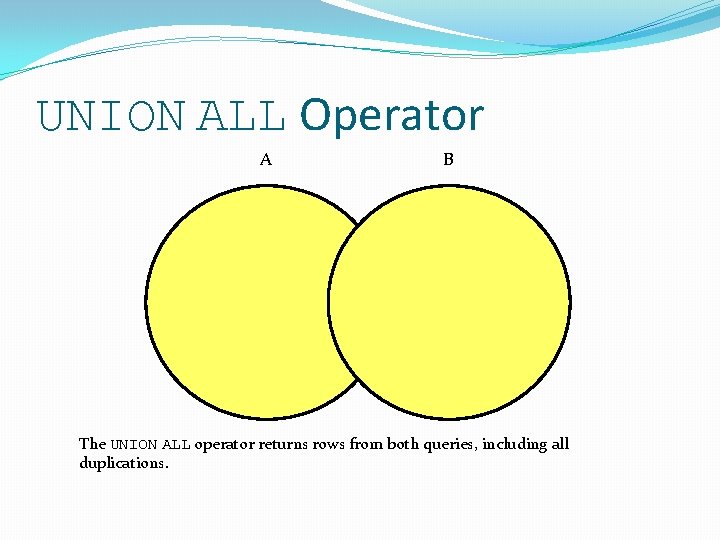 UNION ALL Operator A B The UNION ALL operator returns rows from both queries,