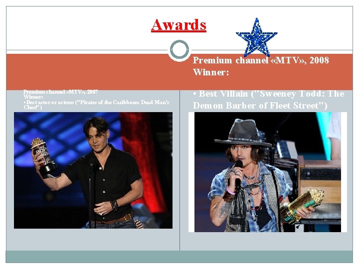 Awards Premium channel «MTV» , 2008 Winner: Premium channel «MTV» , 2007 Winner: •