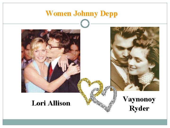 Women Johnny Depp Lori Allison Vaynonoy Ryder 