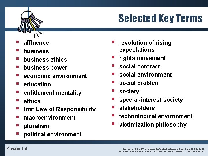 Selected Key Terms § § § affluence business ethics business power economic environment education