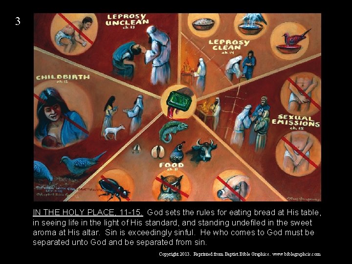 3 IN THE HOLY PLACE, 11 -15. God sets the rules for eating bread