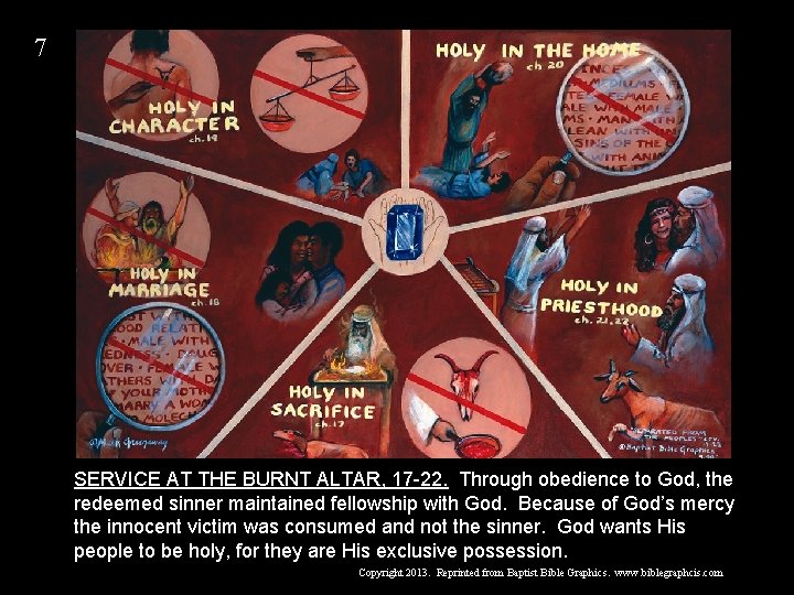 7 SERVICE AT THE BURNT ALTAR, 17 -22. Through obedience to God, the redeemed