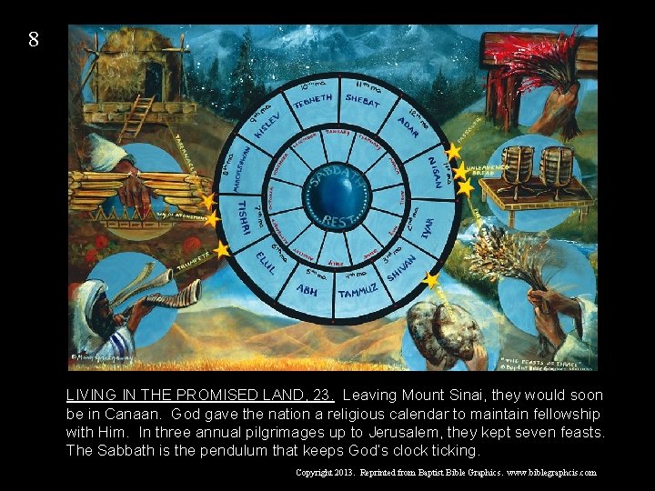 8 LIVING IN THE PROMISED LAND, 23. Leaving Mount Sinai, they would soon be