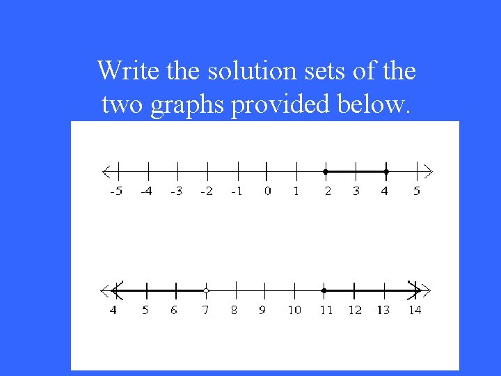 Write the solution sets of the two graphs provided below. 