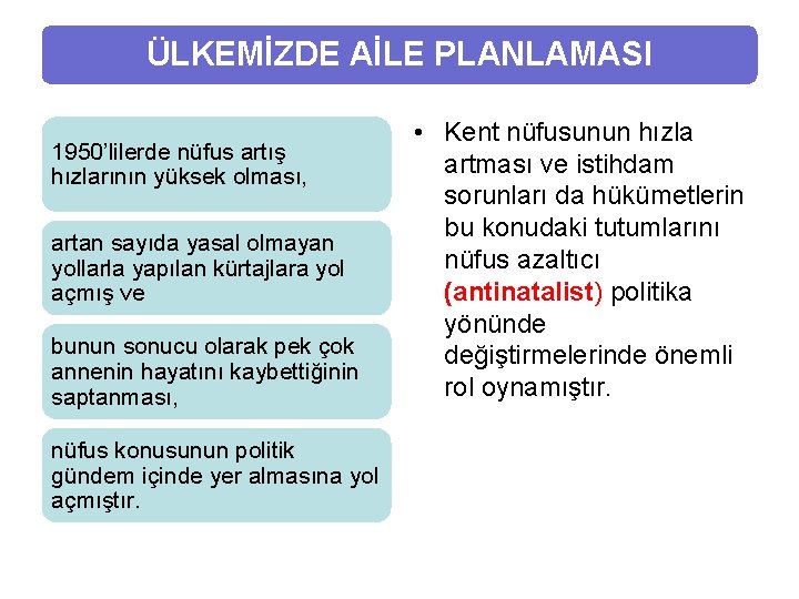 ÜLKEMİZDE AİLE PLANLAMASI 1950’lilerde nüfus artış hızlarının yüksek olması, artan sayıda yasal olmayan yollarla