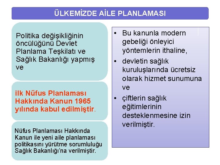 ÜLKEMİZDE AİLE PLANLAMASI Politika değişikliğinin öncülüğünü Devlet Planlama Teşkilatı ve Sağlık Bakanlığı yapmış ve