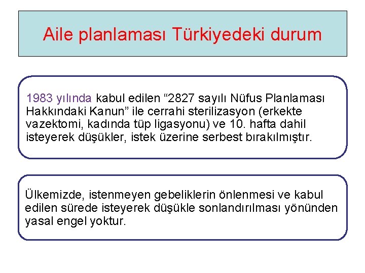 Aile planlaması Türkiyedeki durum 1983 yılında kabul edilen “ 2827 sayılı Nüfus Planlaması Hakkındaki