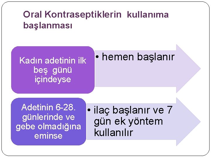 Oral Kontraseptiklerin kullanıma başlanması Kadın adetinin ilk beş günü içindeyse Adetinin 6 -28. günlerinde