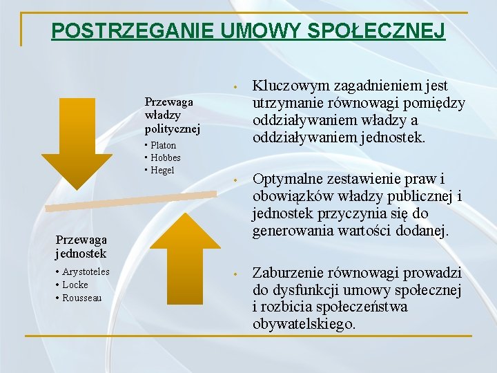 POSTRZEGANIE UMOWY SPOŁECZNEJ • Kluczowym zagadnieniem jest utrzymanie równowagi pomiędzy oddziaływaniem władzy a oddziaływaniem