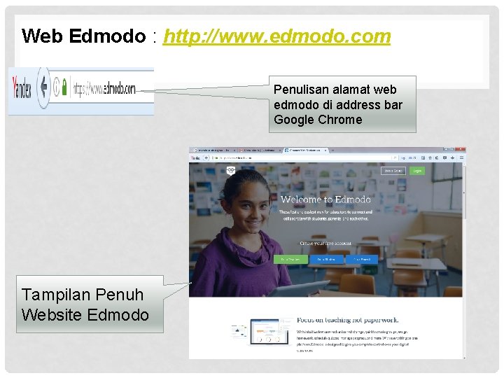 Web Edmodo : http: //www. edmodo. com Penulisan alamat web edmodo di address bar