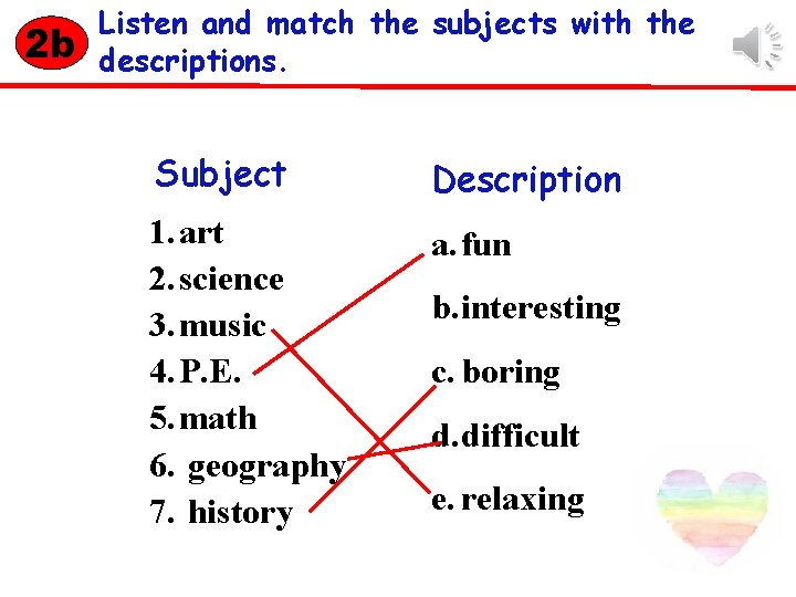 2 b Listen and match the subjects with the descriptions. Subject Description 1. art