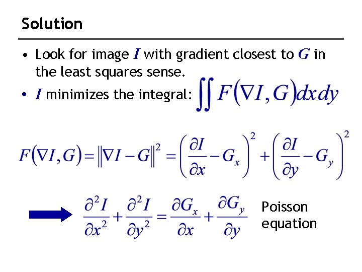 Solution • Look for image I with gradient closest to G in the least