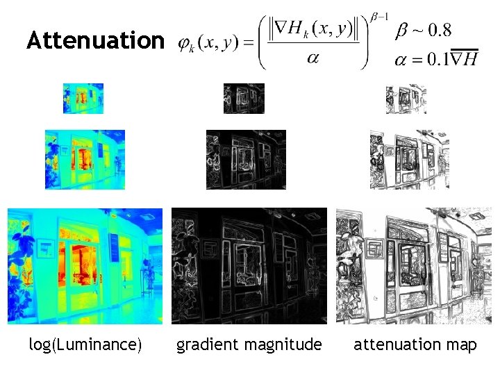 Attenuation log(Luminance) gradient magnitude attenuation map 