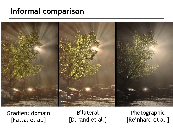 Informal comparison Gradient domain [Fattal et al. ] Bilateral [Durand et al. ] Photographic