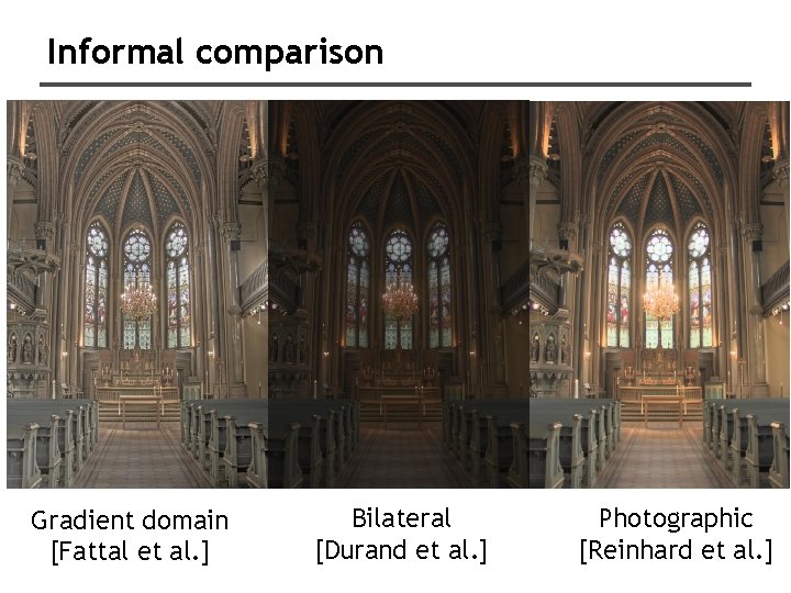 Informal comparison Gradient domain [Fattal et al. ] Bilateral [Durand et al. ] Photographic