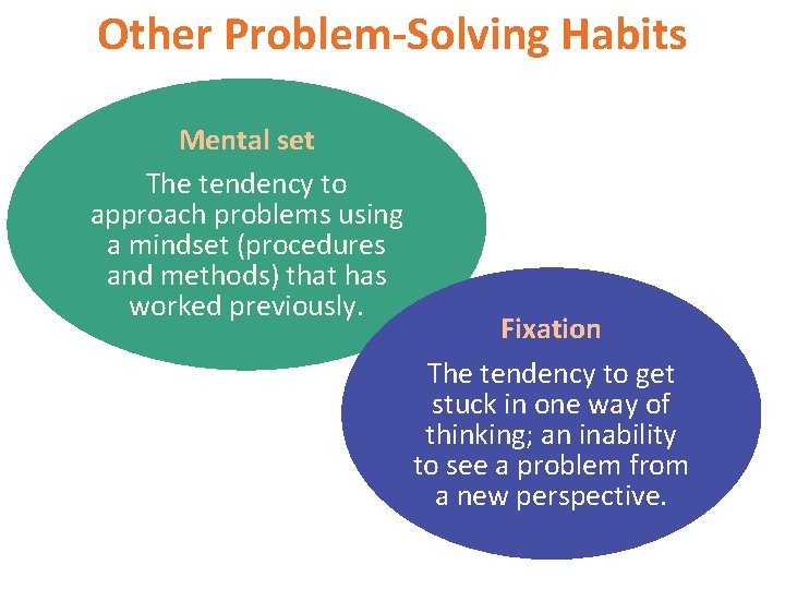 Other Problem-Solving Habits Mental set The tendency to approach problems using a mindset (procedures