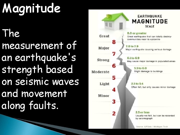 Magnitude The measurement of an earthquake's strength based on seismic waves and movement along