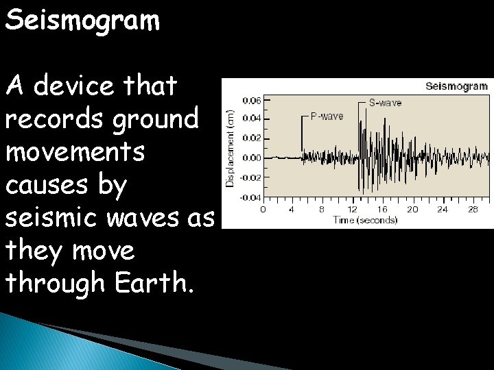 Seismogram A device that records ground movements causes by seismic waves as they move