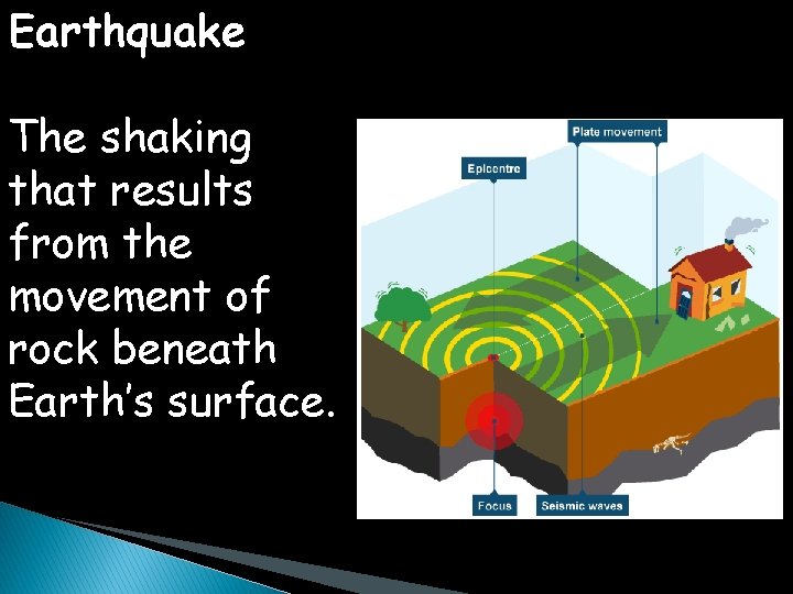 Earthquake The shaking that results from the movement of rock beneath Earth’s surface. 