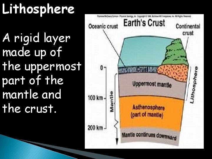 Lithosphere A rigid layer made up of the uppermost part of the mantle and