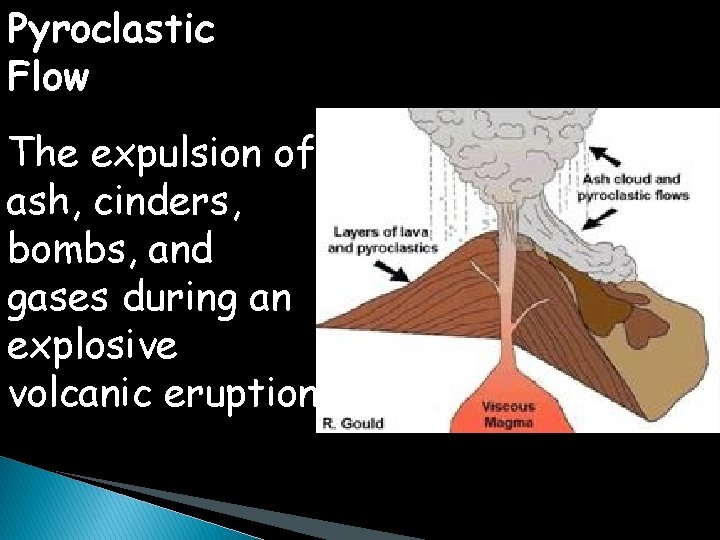Pyroclastic Flow The expulsion of ash, cinders, bombs, and gases during an explosive volcanic