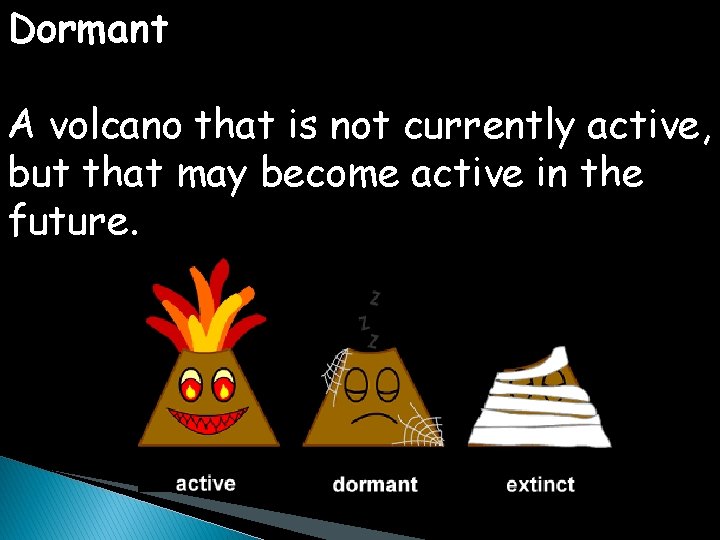 Dormant A volcano that is not currently active, but that may become active in