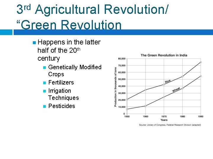 3 rd Agricultural Revolution/ “Green Revolution Happens in the latter half of the 20