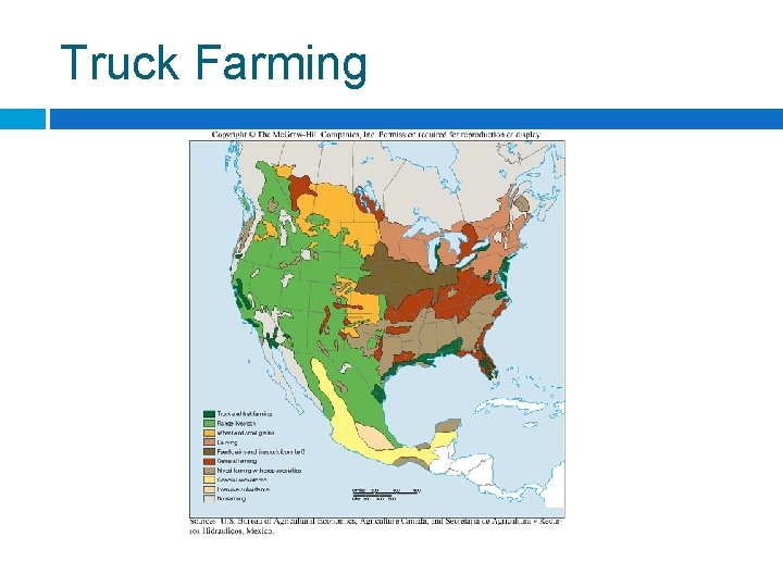 Truck Farming 