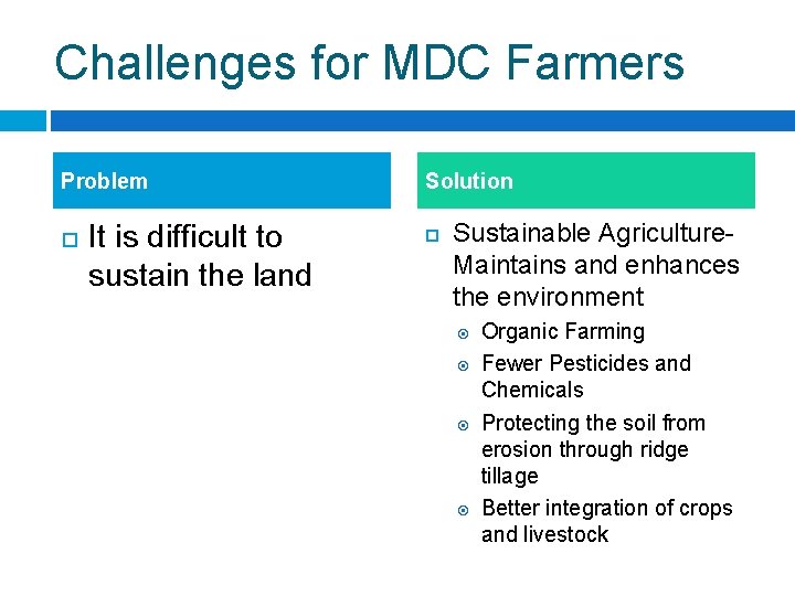Challenges for MDC Farmers Problem It is difficult to sustain the land Solution Sustainable